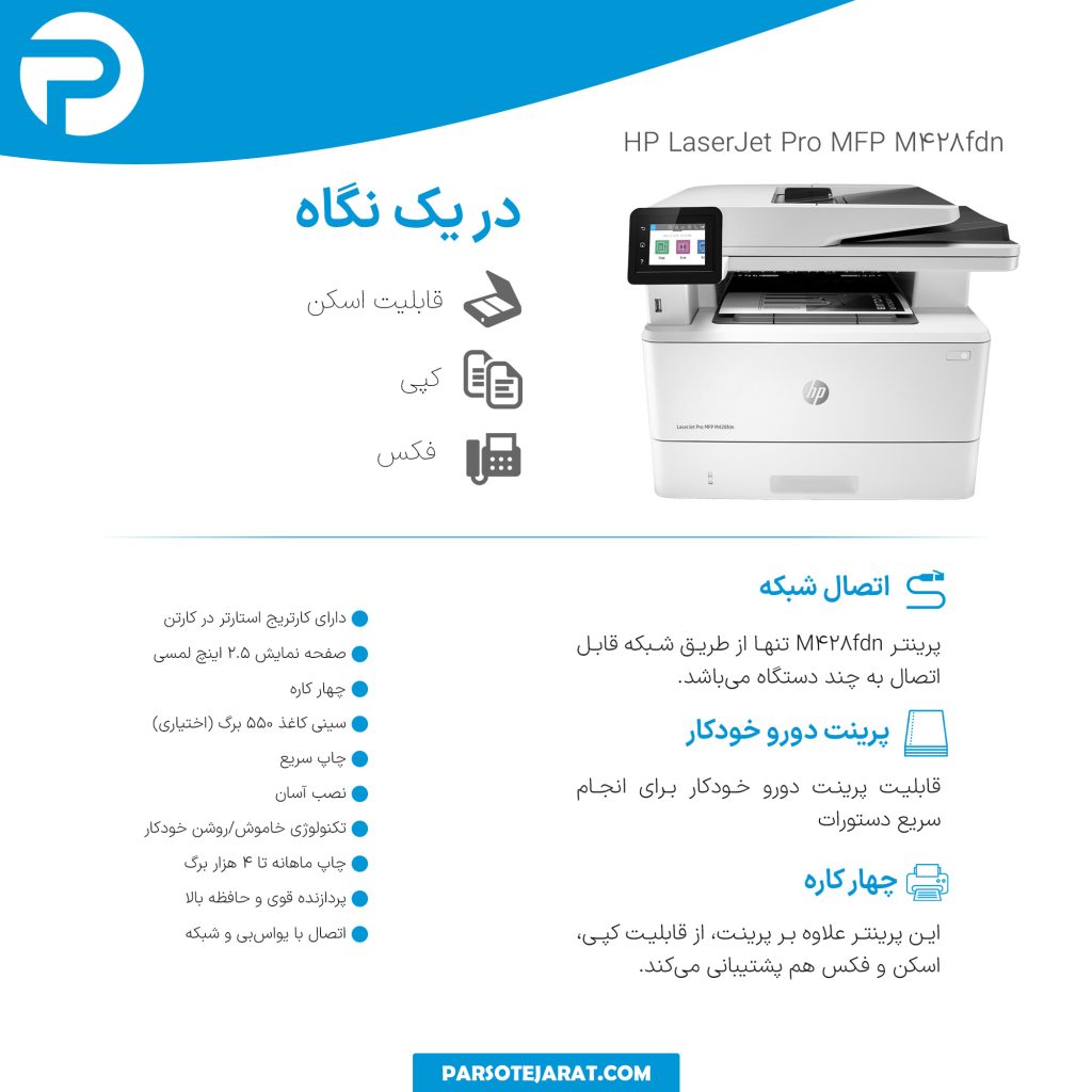 اینفوگرافیک پرینتر M428fdn